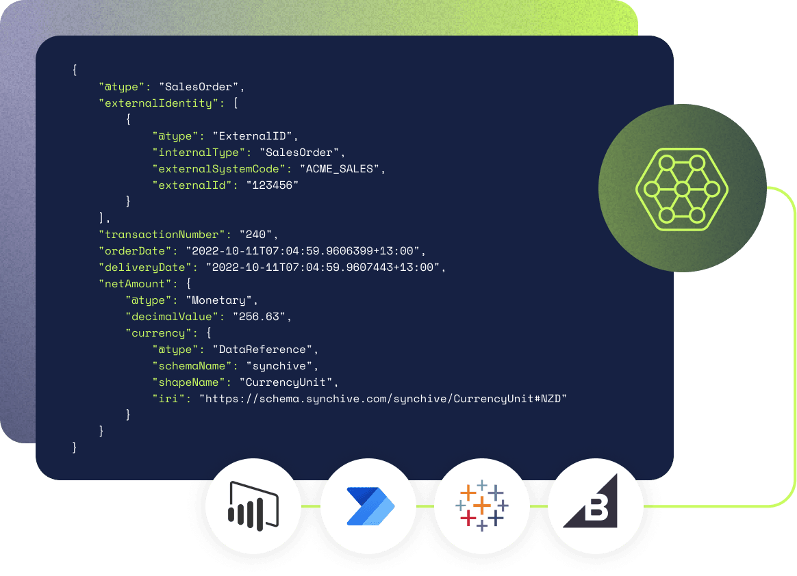Build SyncHive-enabled apps.